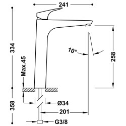 Canigo mitigeur xl pour lavabo