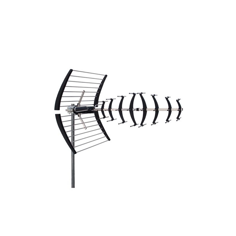 ALCAD Antennes terrestres - NEO082