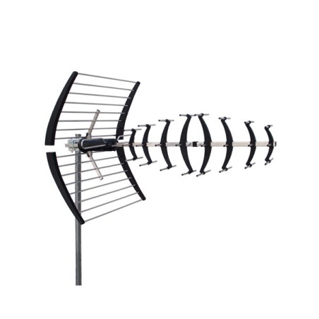 ALCAD Antennes terrestres - NEO082