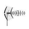 ALCAD Antennes terrestres - NEO082