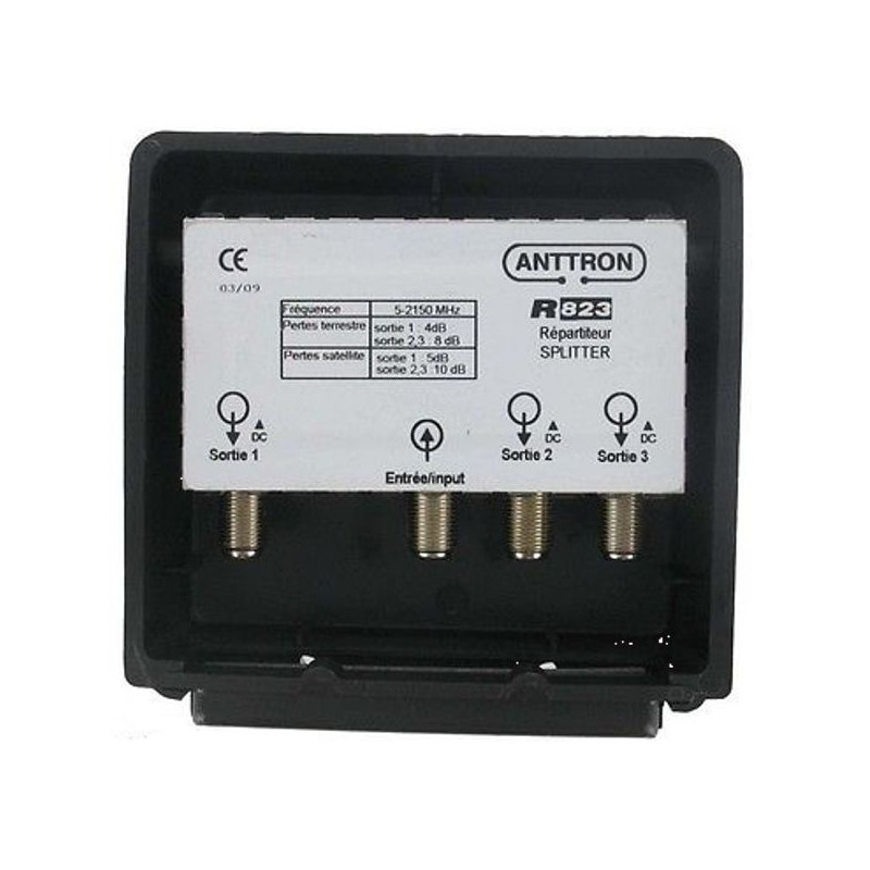 ANTTRON Répartiteur extérieur - R823