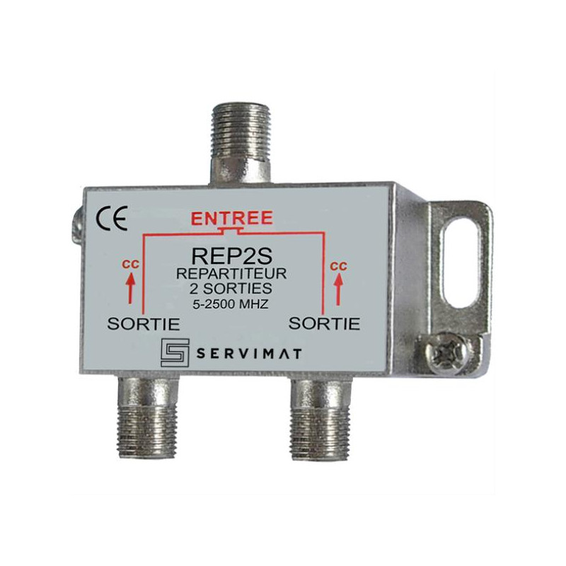 SERVIMAT Répartiteur intérieur - REP2S