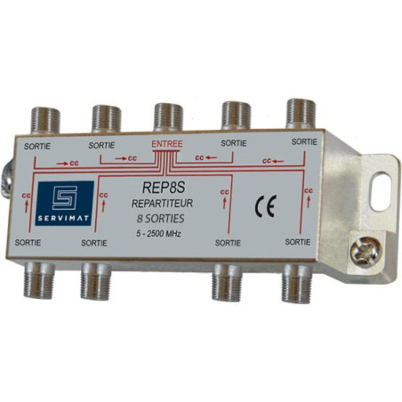 SERVIMAT Répartiteur intérieur - REP8S