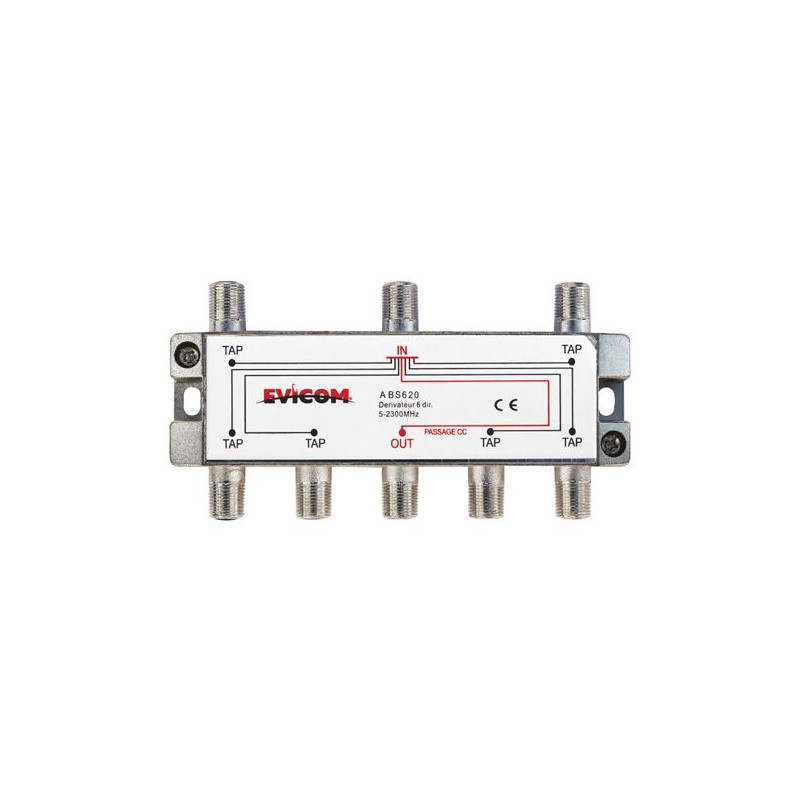 EVICOM Dérivateur - ABS620