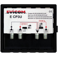 EVICOM Coupleur - ECP3U