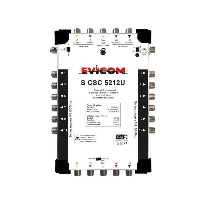 EVICOM Commutateur - SCSC5212U
