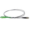 CAHORS Jarretière fibre optique - 144903R13