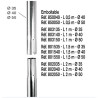 ERARD Mât emboîtable - E802050