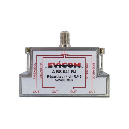 EVICOM Répartiteur RJ45 - ABS041RJ