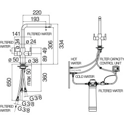 Schéma technique - Mitigeur évier eau filtrée ACQUERELLI ambre brossé PVD