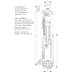 Mécanisme de chasse Optima S