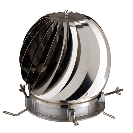 Aspirotor 175-235, Ø190