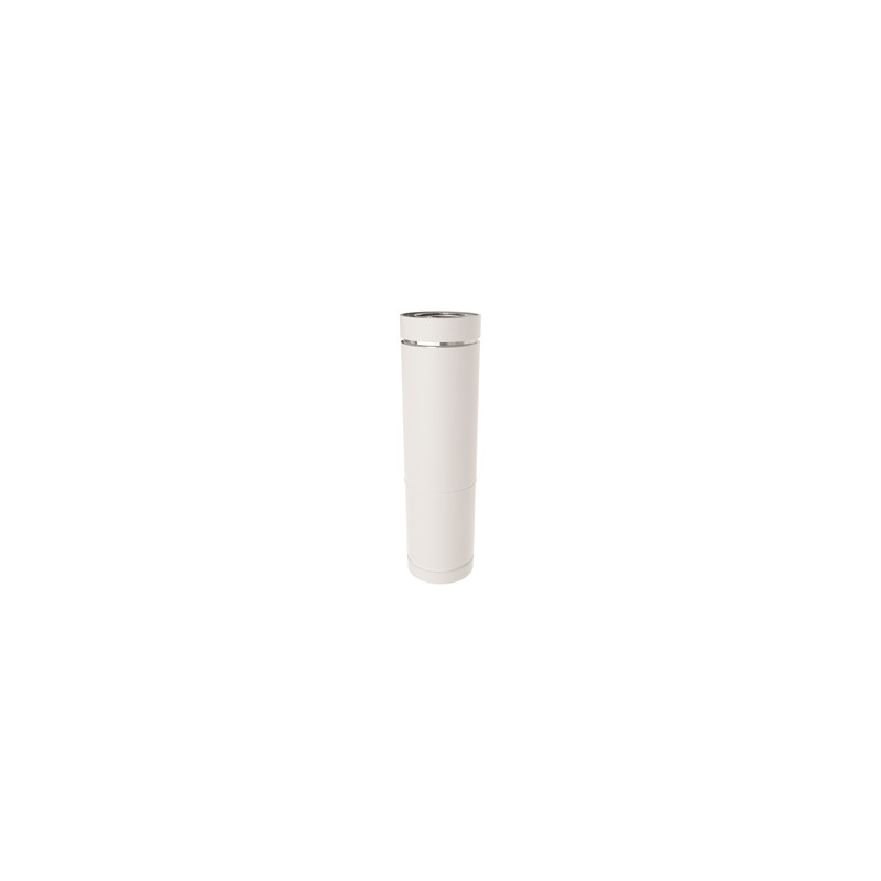 Blanc mat RAL 9020