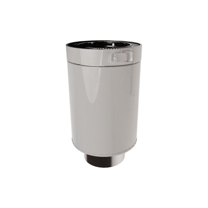 Blanc mat RAL 9020
