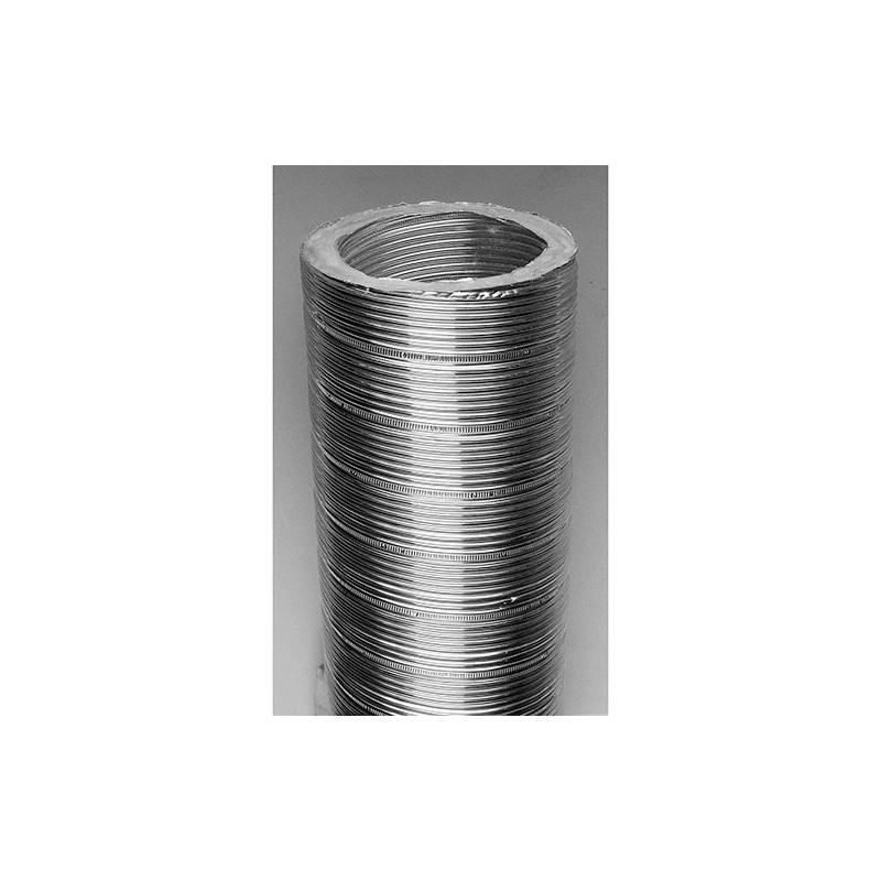 Flexalu thermique