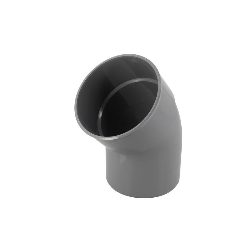 Ø125