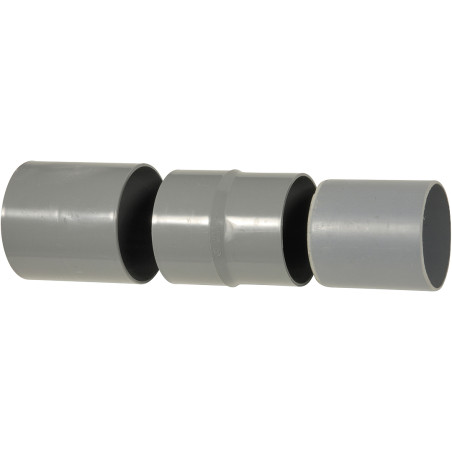Kit de raccordement PVC tube à