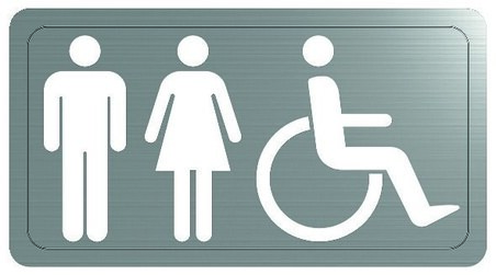 Pictogramme toilette inox