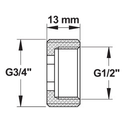 Fourrure F1/2 x M3/4