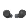 SONY Écouteurs true wireless WFC710NB