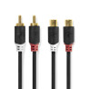 NEDIS Adaptateur audio - CABW24205AT20