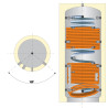 Ball.Chauffage 1500L 2 Ech. +  ECS Prod Semi-Instantanée ECS