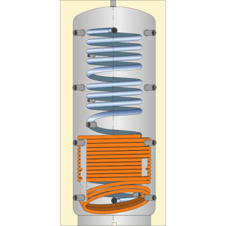 Ballon combiné chauffage 2000 L, 1 échangeur acier 29,6 L et serpentin inox ECS 72,2 L