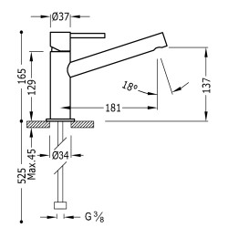 Max tres mitigeur pour lavabo