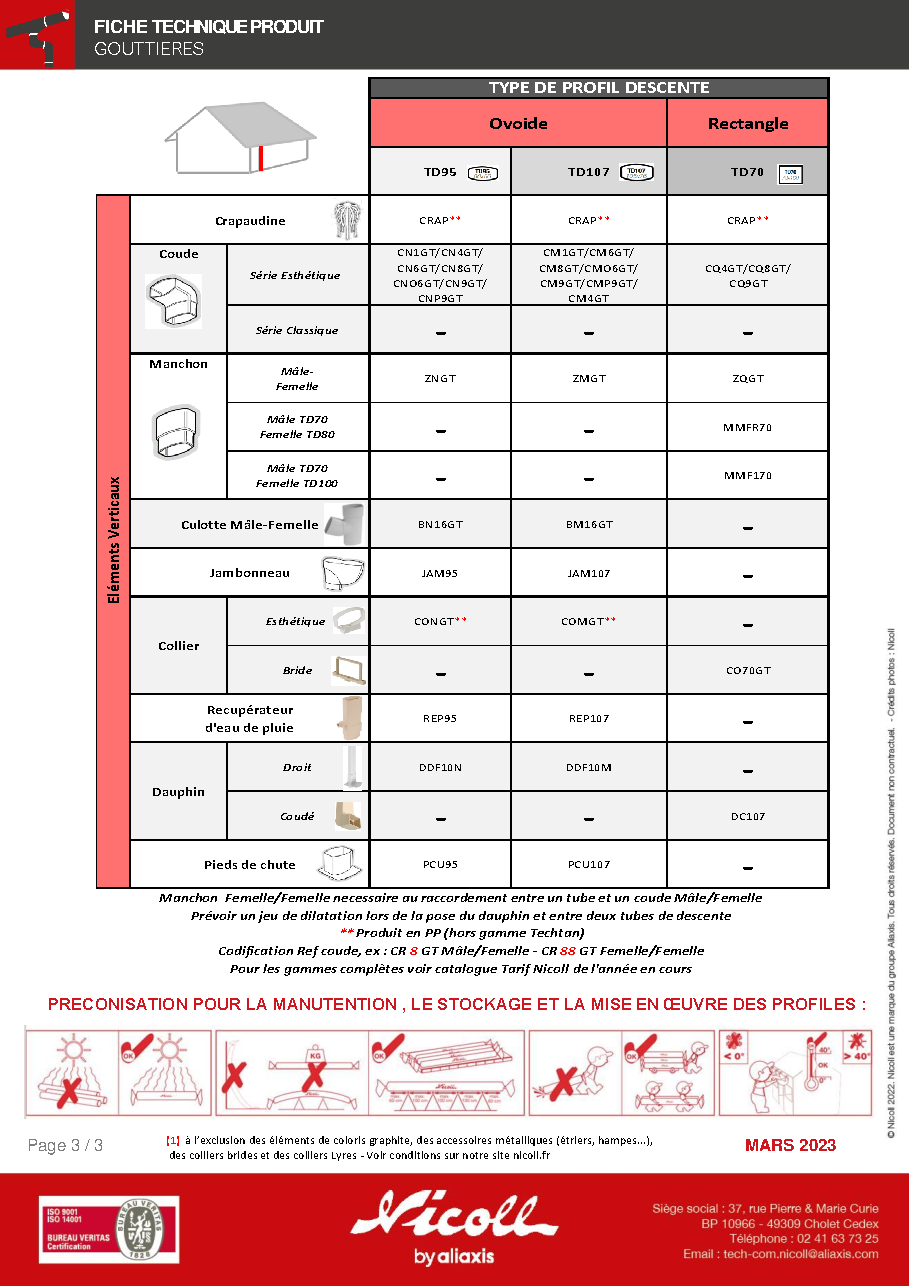 Fiche technique fournisseur