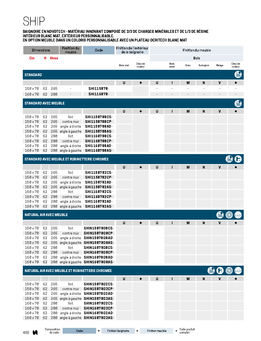 Fiche technique fournisseur