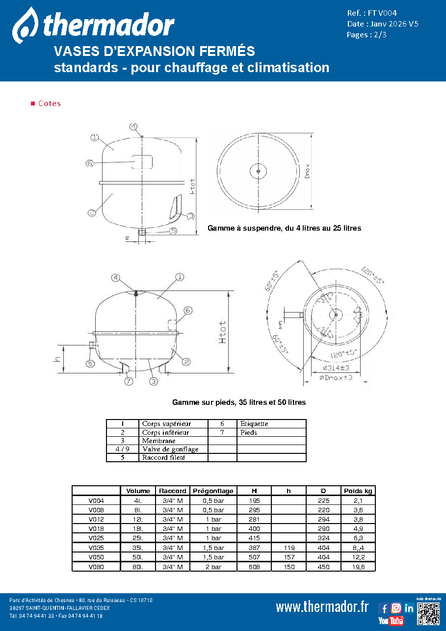 Fiche technique fournisseur