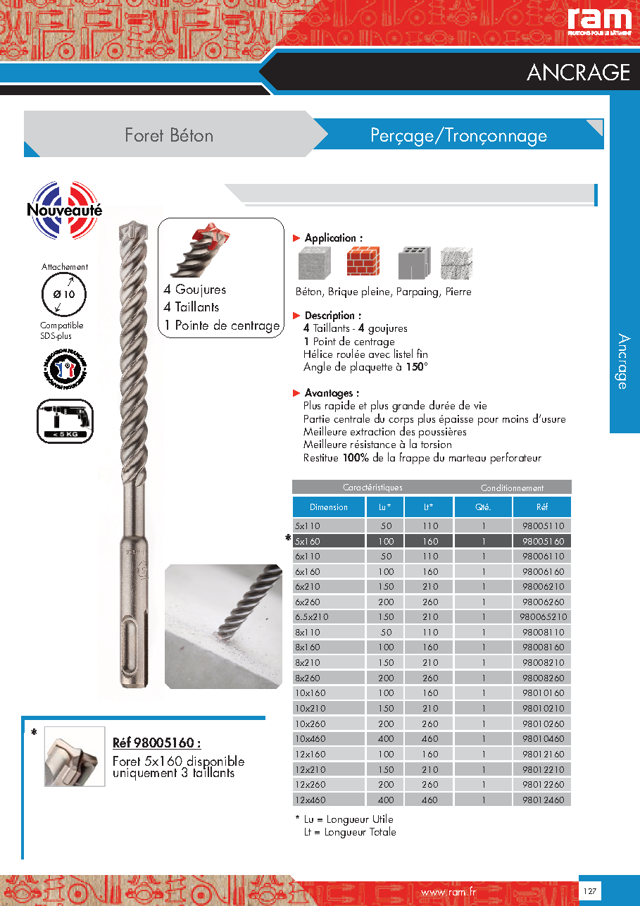 Fiche technique fournisseur