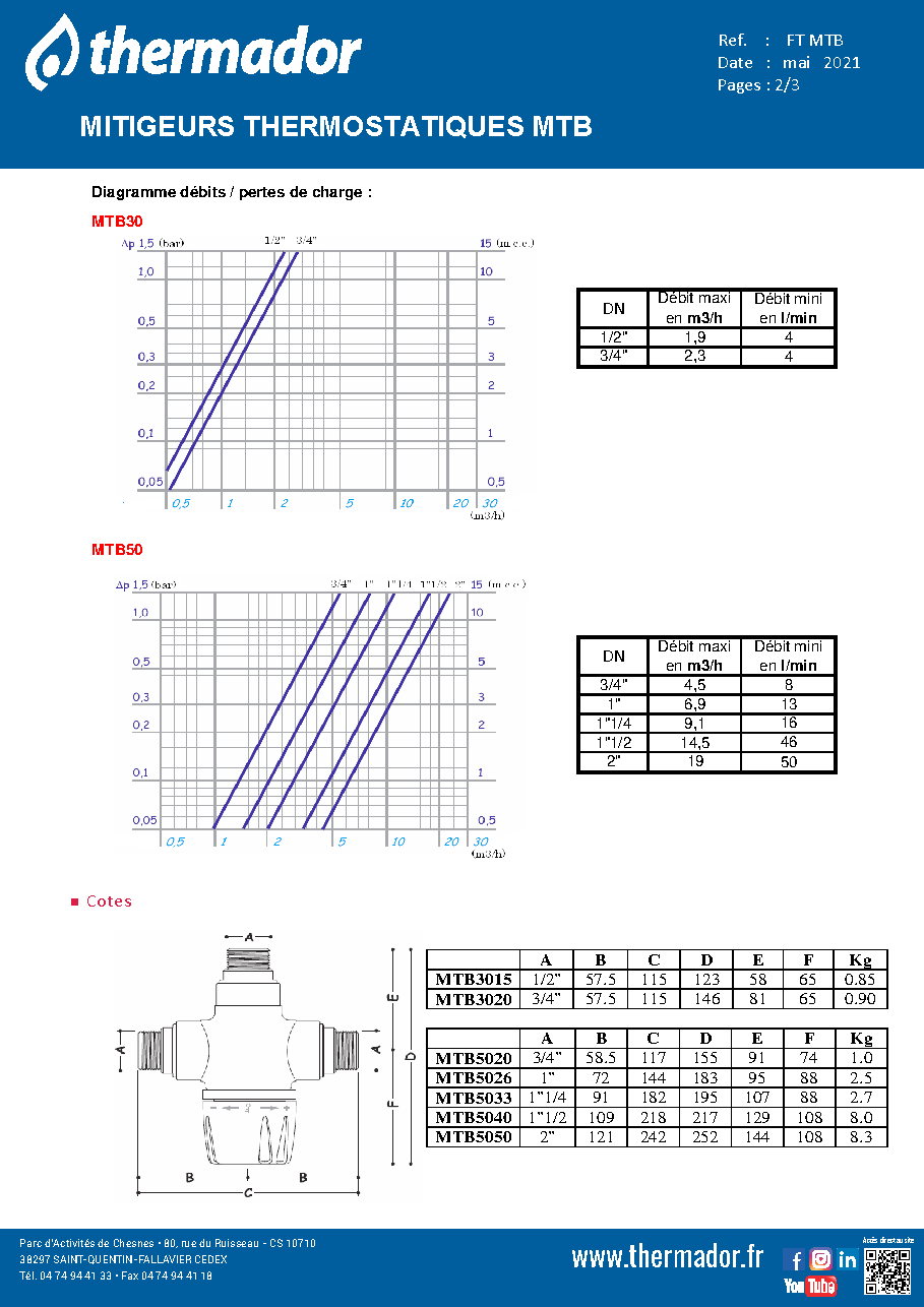 Fiche technique fournisseur