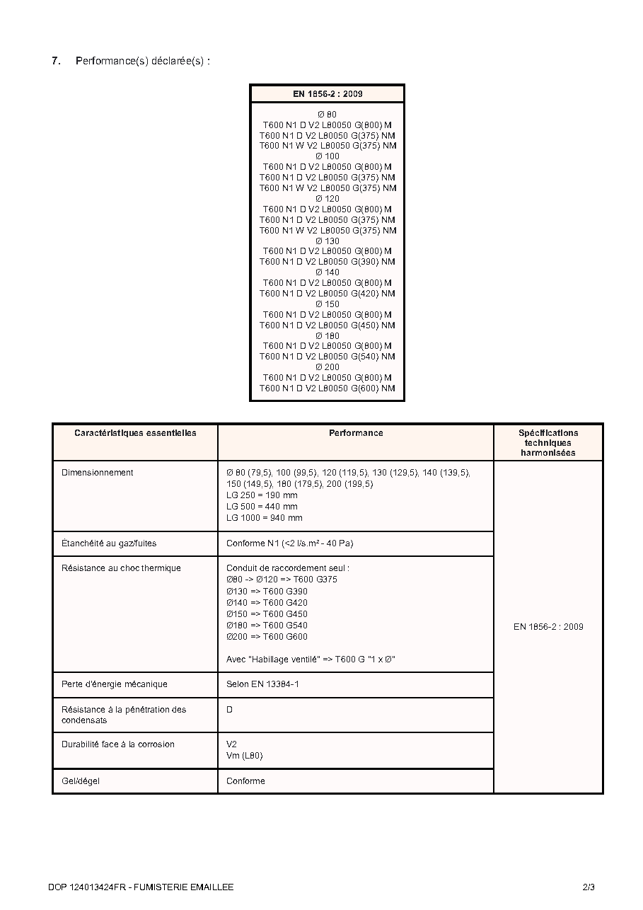 Fiche technique fournisseur