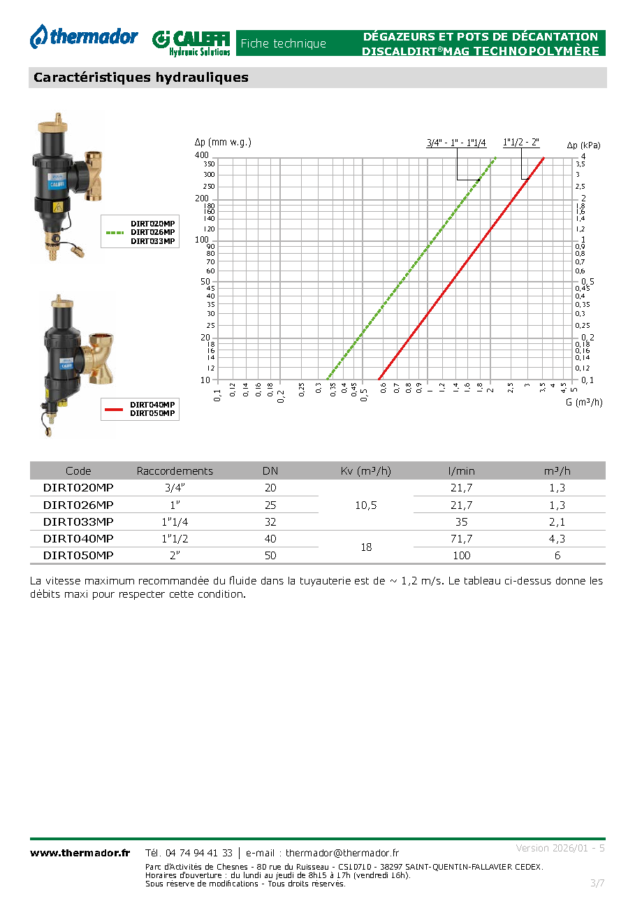 Fiche technique fournisseur