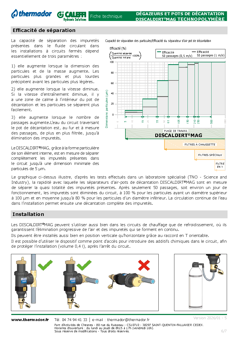 Fiche technique fournisseur