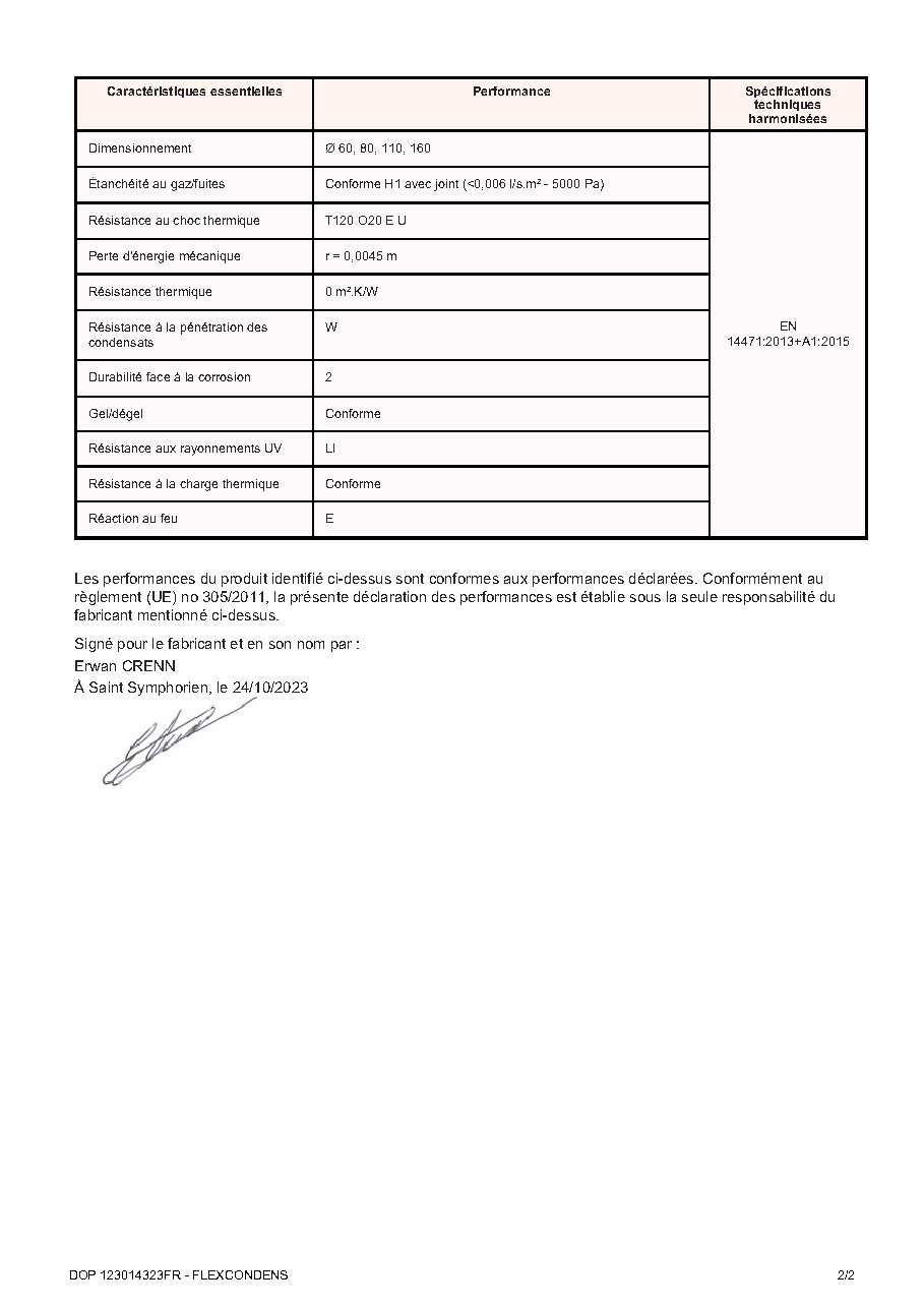 Fiche technique fournisseur