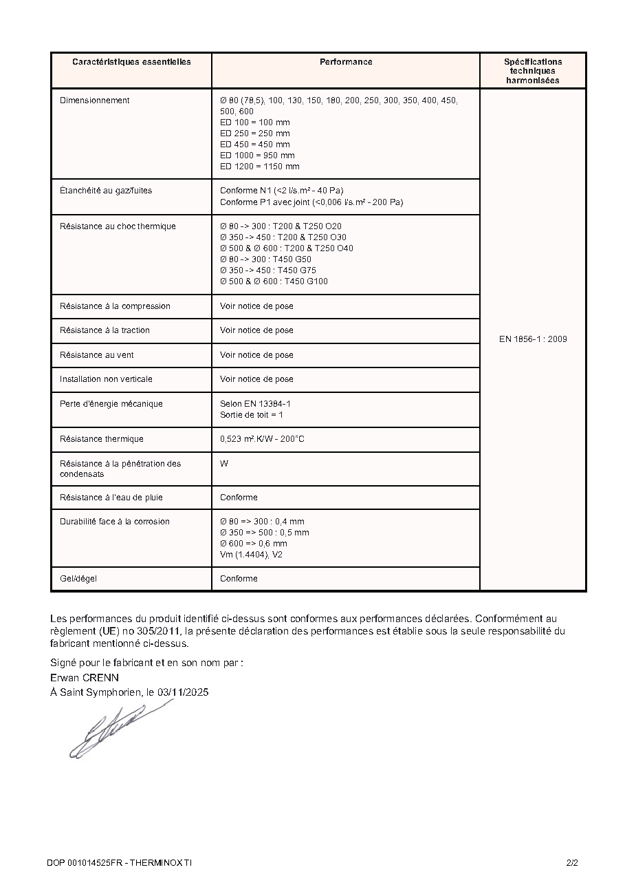 Fiche technique fournisseur