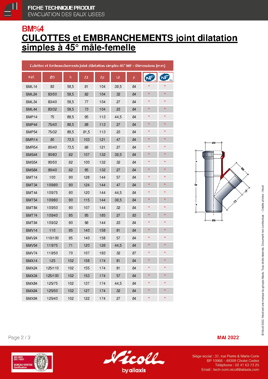 Fiche technique fournisseur