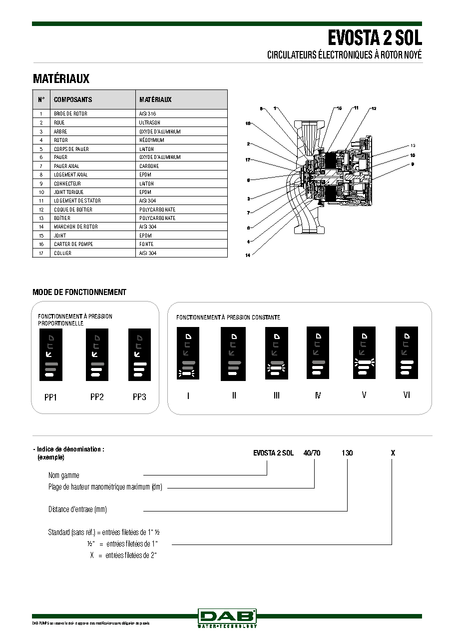 Fiche technique fournisseur