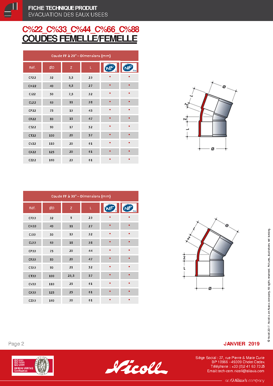 Fiche technique fournisseur