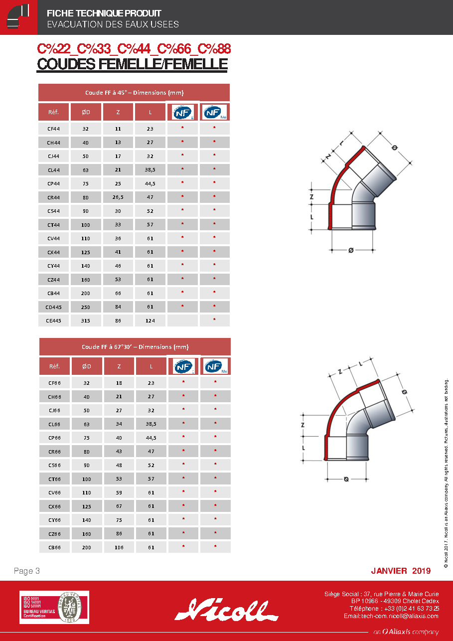 Fiche technique fournisseur