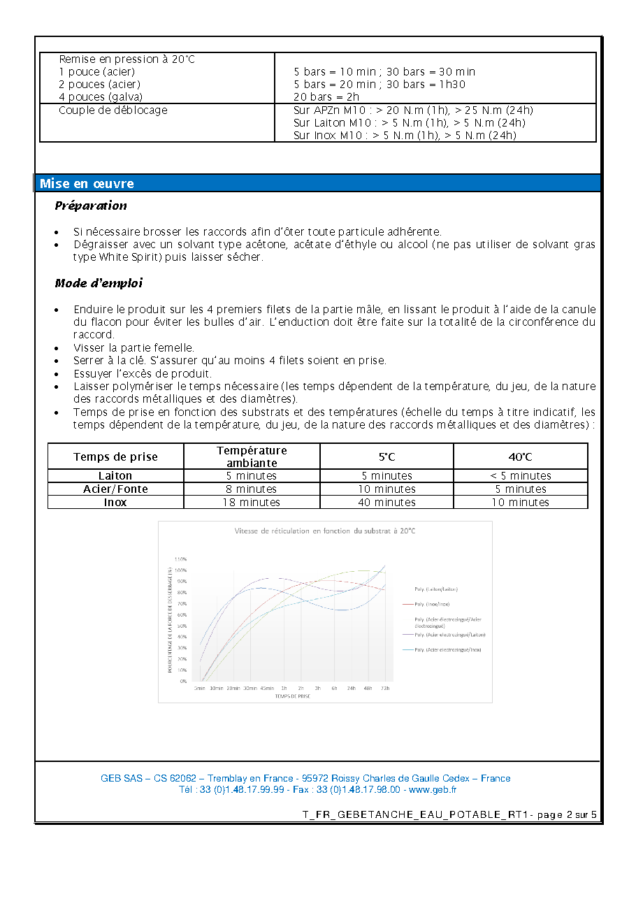Fiche technique fournisseur
