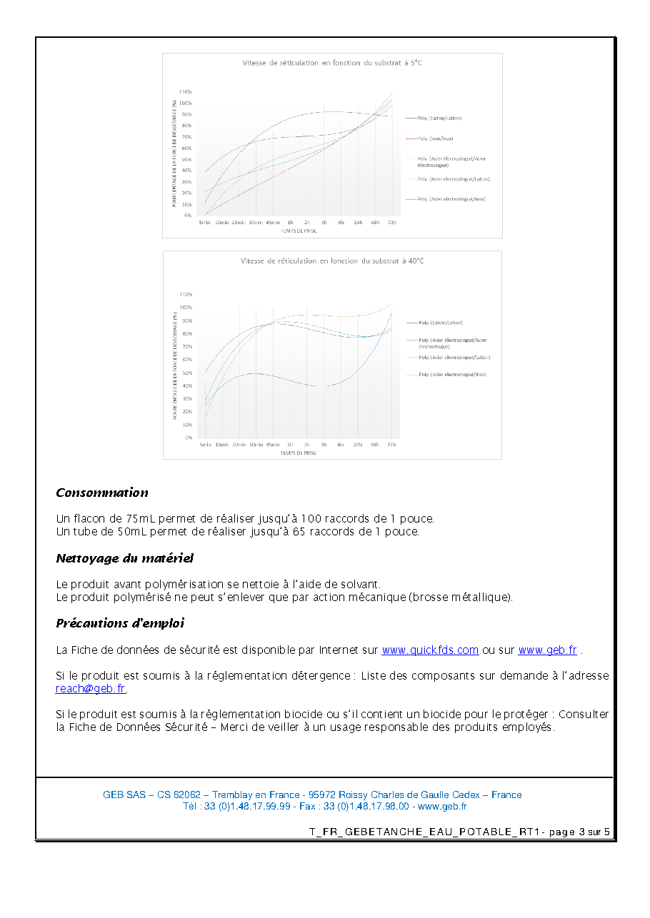Fiche technique fournisseur