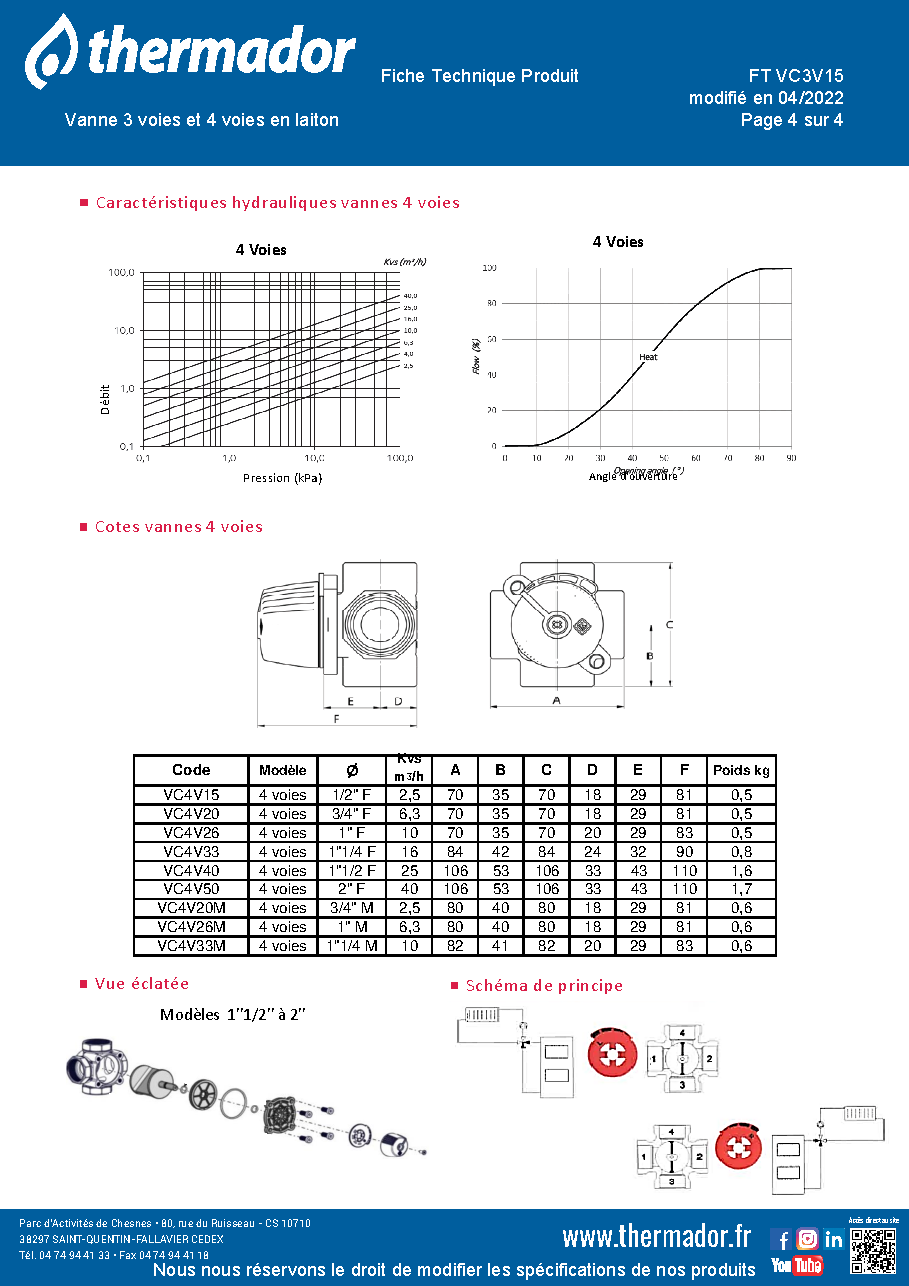 Fiche technique fournisseur