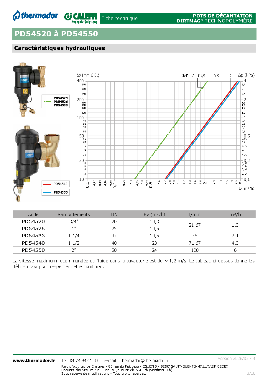 Fiche technique fournisseur