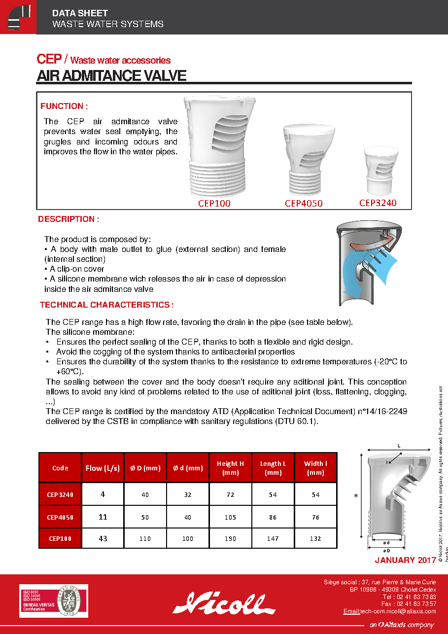 Fiche technique fournisseur