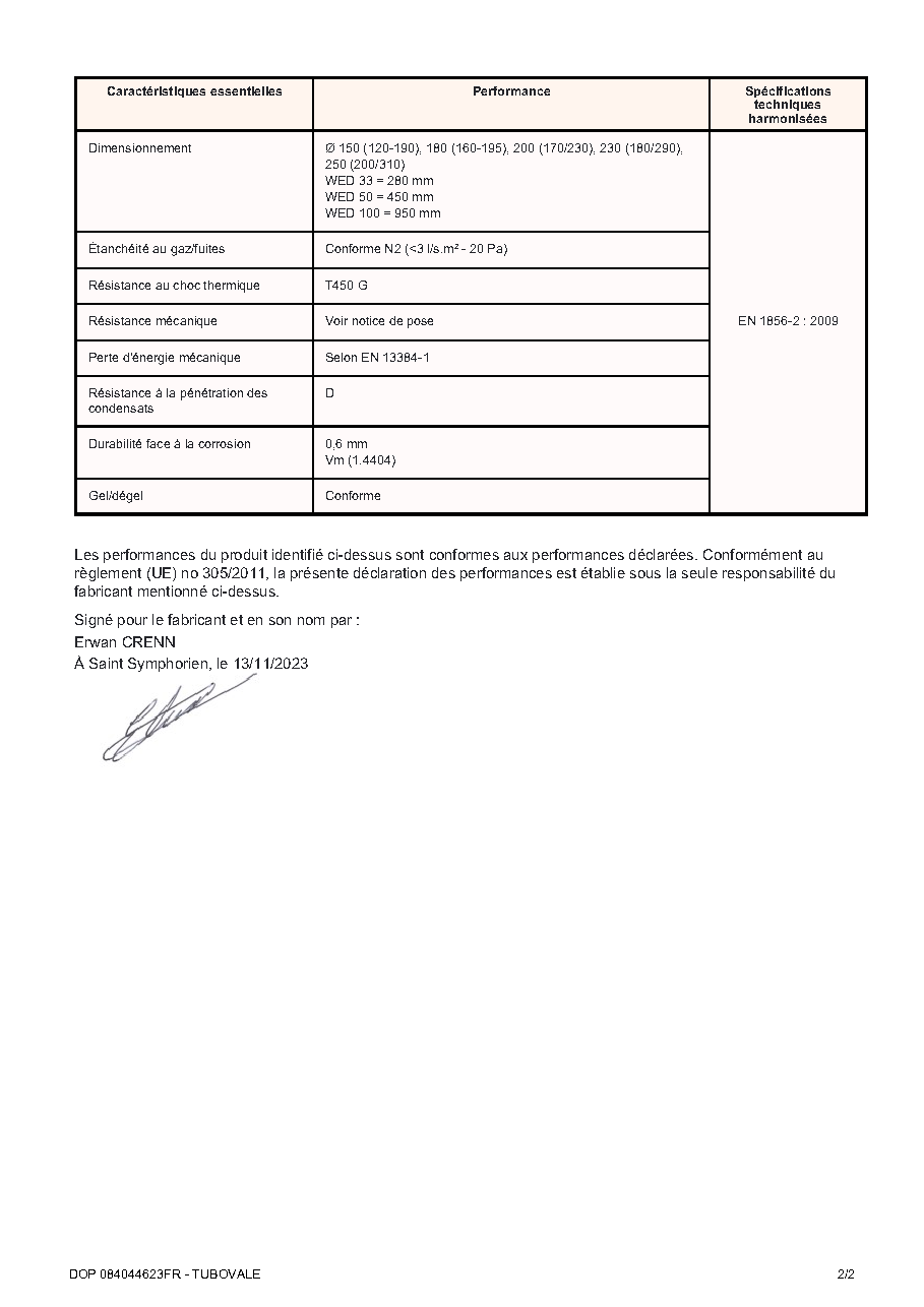 Fiche technique fournisseur