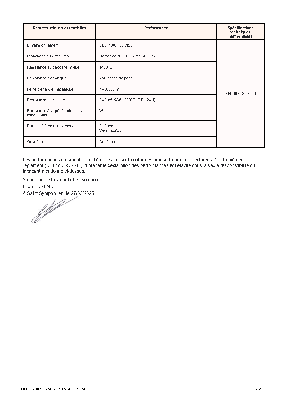 Fiche technique fournisseur