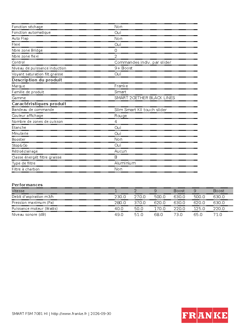 Fiche technique fournisseur
